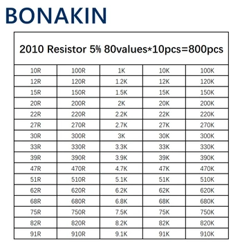 800шт 2010 комплект SMD-резисторов Ассорти 1 ом-1 М Ом 5% 80 значений * 10шт = 800шт Набор образцов